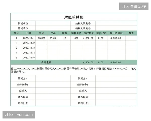 体育赛事运营服务正加速由手工票务对账向实时API自动对账转型